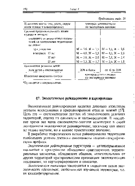 Экологическое районирование территории — целенаправленное выявление в пространстве объективно существующих территориальных элементов, обладающих общими, отличительными от других территорий критериальными признаками экологического содержания, их картографирование и описание.