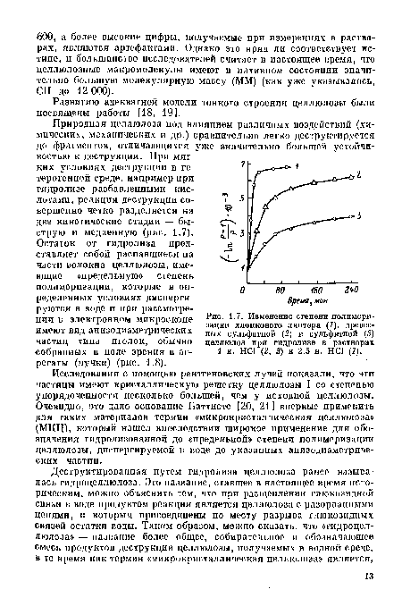 Изменение степени полимеризации хлопкового линтера (1), древесных сульфатной (2) и сульфитной (3) целлюлоз при гидролизе в растворах 1 н. НС1 (2, 3) и 2.5 н. HCl (1).