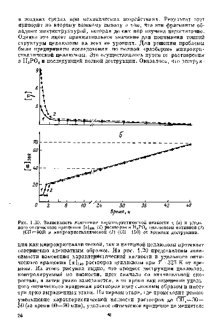 Зависимость изменения характеристической вязкости т] (а) и удельного оптического вращения [а]б89 (б) растворов в Н3Р04 целлюлозы нативной (2) (СП=900) и микрокристаллической (1) (СП = 150) от времени деструкции.