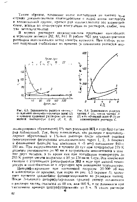 Зависимость радиуса частиц г от времени центрифугирования (мин) (1) и времени хранения растворов при комнатной температуре (сут) (2, 3, 4).