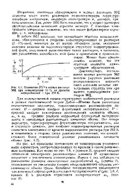 Изменение (Ь2)■’ в водном растворе МЦ при концентрации 15 % от времени выдерживания х при 293 К.