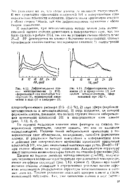 Дифрактограмма аморфный сплав. Метилцеллюлоза характеристика для термочувствительных лекарств.