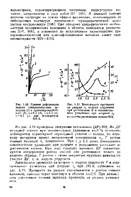 Кривые деформации