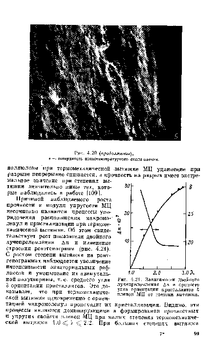 Зависимости двойного лучепреломления Дга и среднего угла ориентации кристаллитов 8 пленок МЦ от степени вытяжки.