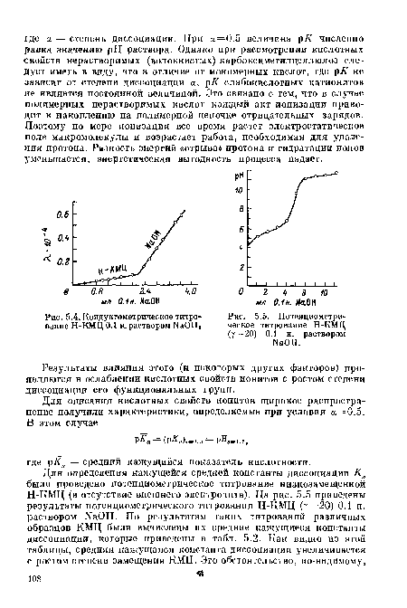 Кондуктометрическое титрование Н-КМЦ 0.1 н. раствором N8011,