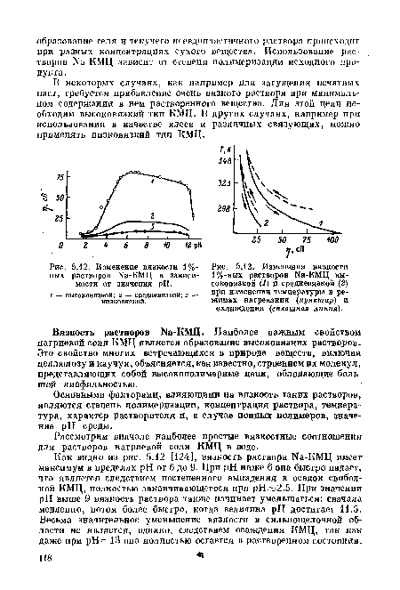 Изменение вязкости 1%-ных растворов Ка-КМЦ в зависимости от значения pH.