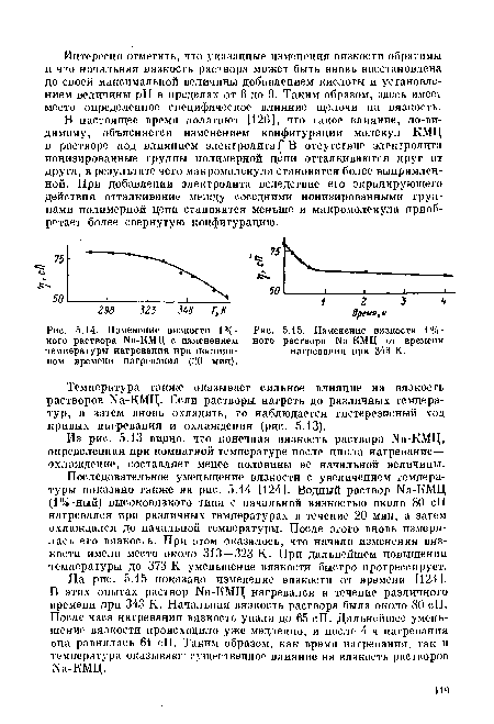 Изменение вязкости 1%-