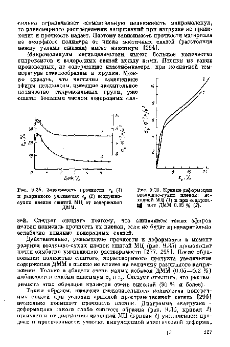 Зависимость прочности ар (1) и разрывного удлинения ер (2) воздушносухих пленок сшитой МЦ от содержания