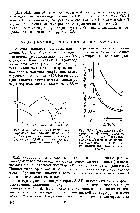 Термограммы пленок водорастворимой ацетилцеллюлозы с у=55 (2) и с включенным сшивающим реагентом (ДММ) и катализатором (нитрат цинка) (1).