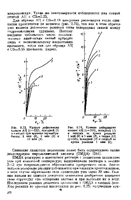 Кривые деформации пленок АЦ (т=230), исходной (2) и сшитых при времени термообработки