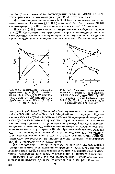 Зависимость содержания перекисных групп (1, 2) и двойных связей (3, 4) (1 мак) в 1%-ном растворе МОЭЦ (к=10)]от времени термообработки г при 313 К (1, 3) и 353 К (2, 4).