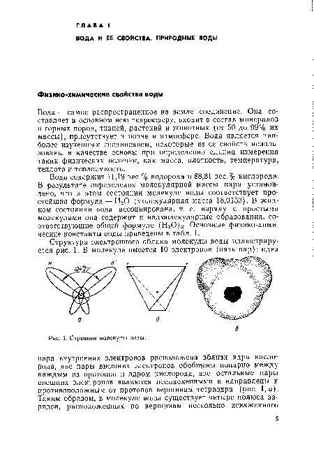 Строение молекулы воды.