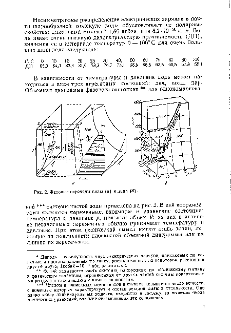 Фазовые переходы воды (а) и льда (б).