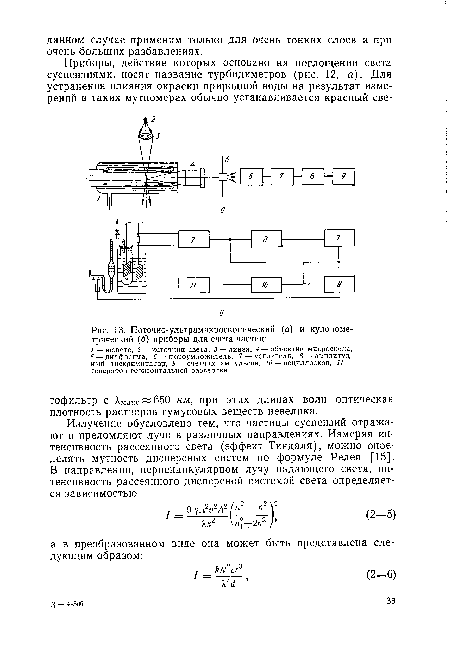 Поточно-ультрамикроскопический (а) и кулонометрический (б) приборы для счета частиц