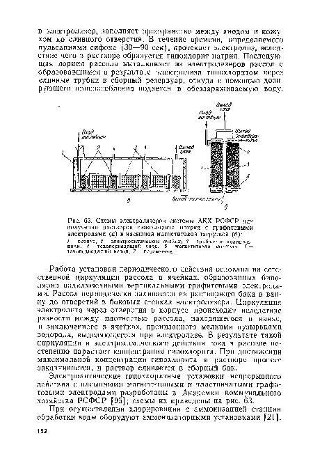 Схемы электролизеров системы АКХ РСФСР для получения растворов гипохлорита натрия с графитовыми электродами (а) и насыпной магнетитовой загрузкой (б)