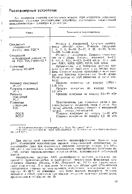 Аналитические фильтры АФА разнообразного целевого назначения выпускаются промышленностью и поставляются потребителям Всесоюзным объединением «Изотоп» (Москва, В-261, Ленинский пр., 70/11) или территориальными отделениями. Для крепления фильтров при отборе проб Объединением поставляются патроны из ударопрочного полистирола, используемые до температур 70—80 °С, из алюминия — для более высоких температур. Фильтры, нашедшие широкое применение при анализе воздушной производственной среды, представлены в таблице на стр. 20.