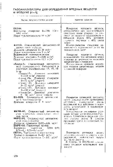ИКРП-445. Стационарный автоматический измеритель концентрации ртутных парой ИКРП-446. Стационарный автоматический газоанализатор.