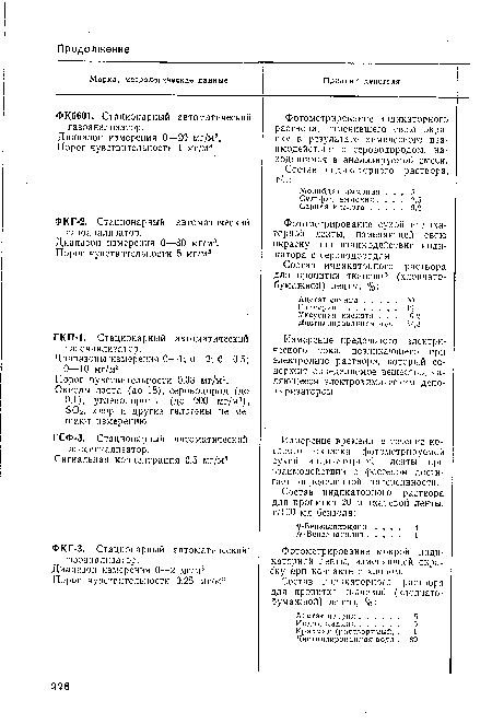 Фотометрирование индикаторного раствора, изменившего свою окраску в результате химического взаимодействия с сероводородом, находящимся в анализируемой смеси.