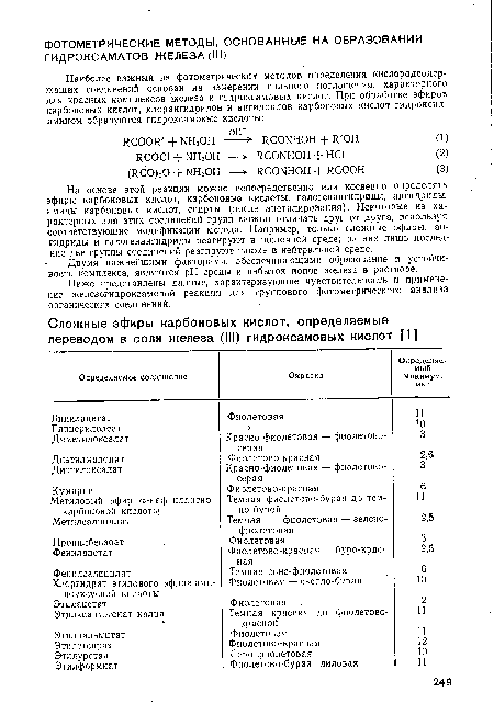 Двумя важнейшими факторами, обеспечивающими образование и устойчивость комплекса, являются pH среды и избыток ионов железа в растворе.