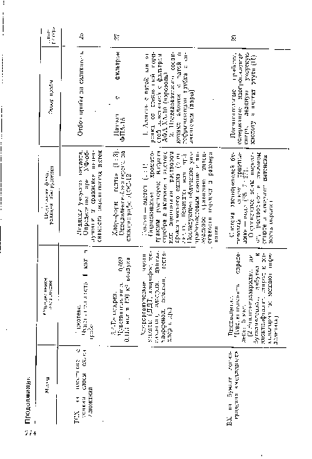 Система растворителей бутиловый спирт — триэтил-амин — вода (25 : 7 : 27).