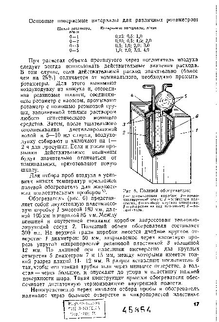 Полевой обогреватель