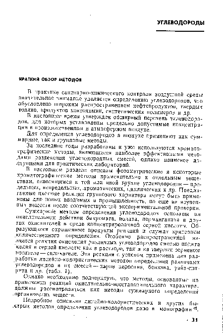 Подробное описание линейно-колористических и других бы-.стрых методов определения- углеводородов дано в монографии45.