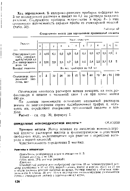 Оптическую плотность растворов можно измерить на спектрофотометре в кювете с толщиной слоя 1 см при длине волны 400 нм.