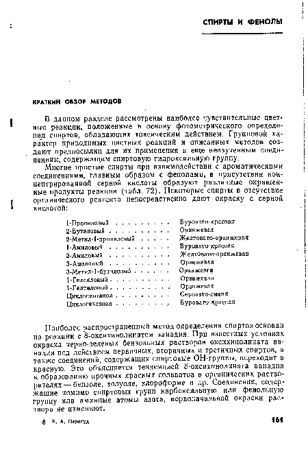 Наиболее распространенный метод определения спиртов основан на реакции с 8-оксихинолинатом ванадия. При известных условиях окраска черно-зеленых бензольных растворов оксихинолината ванадия под действием первичных, вторичных и третичных спиртов, а также соединений, содержащих спиртовые ОН-группы, переходит в красную. Это объясняется тенденцией 8-оксихинолината ванадия к образованию прочных красных сольватов в органических растворителях — бензоле, толуоле, хлороформе и др. Соединения, содержащие помимо спиртовых групп карбоксильную или фенольную группу или аминные атомы азота, первоначальной окраски раствора не изменяют.