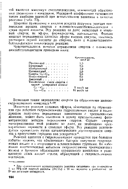 Широкое применение в анализе воздуха получила реакция конденсации высших спиртов с я-диметиламинобензальдегидом в среде серной кислоты. Эту реакцию не дают метиловый и этиловый спирты, их эфиры, формальдегид, ацетальдегид. Фенолы мешают определению; сложные эфиры высших спиртов, омыляясь раствором серной кислоты до спиртов, дают с п-диметиламино: бензальдегидом аналогичную реакцию.