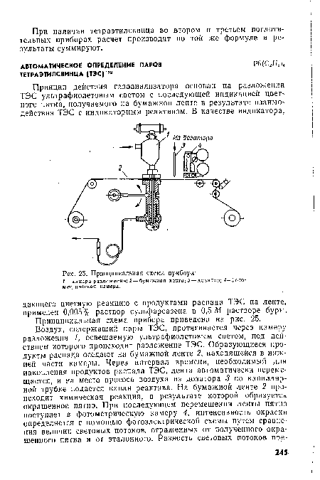 Принципиальная схема прибора приведена на рис. 25.