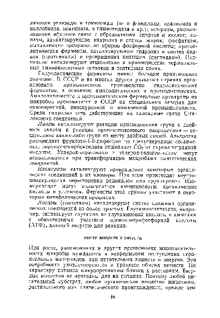 Гидролитические ферменты имеют большое практическое значение. В СССР и во многих других развитых странах организовано промышленное производство гидролитических ферментов, в основном амилолитических и протеолитических. Амилолитические и протеолитические ферментные препараты из микробов производятся в СССР на специальных заводах для пивоваренной, винокуренной и кожевенной промышленности. Среди гидролаз есть действующие на галоидные связи С-га-лоидных соединений.