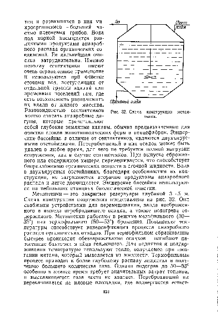 Схема конструкции метан-тенка.