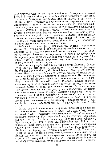 Кейлевей с соавт. [316] показал, что состав микрофлоры биопленки изменяется в зависимости от глубины фильтра. На глубине 30 см наблюдается наибольшее количество и разнообразие видов. Автором изолированы 14 видов гетеротрофных бактерий, среди которых доминируют представители родов Flavobacterium и Bacillus. Зооглееобразующие бактерии преобладают в верхней части биофильтра.