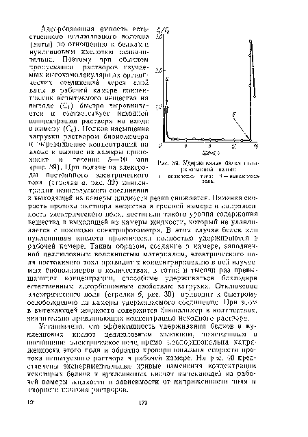 Установлено, что эффективность удерживания белков и нуклеиновых кислот целлюлозным волокном, помещенным в постоянное электрическое поле, прямо пропорциональна напряженности этого поля и обратно пропорциональна скорости протока испытуемого раствора в рабочей камере. На рис. 40 представлены экспериментальные кривые изменения концентрации некоторых белков и нуклеиновых кислот вытекающей из рабочей камеры жидкости в зависимости от напряженности поля и скорости протока растворов.