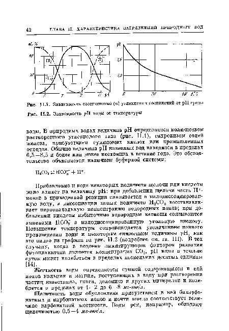 Зависимость pH воды от температуры