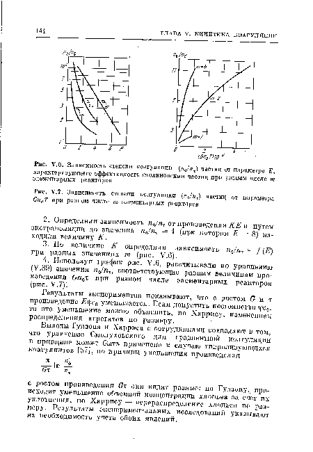 Зависимость степени коагуляции (njnj частиц от параметра Е, характеризующего эффективность столкновений частиц при разном числе т элементарных реакторов