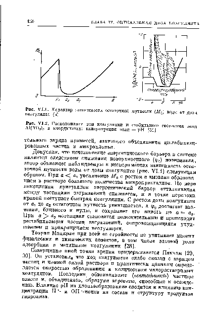 Совершенно иной точки зрения придерживается Пакхам [29, 30]. Он установил, что ход коагуляции слабо связан с зарядом частиц и ионной силой раствора и практически целиком определяется скоростью образования и количеством малорастворимых коагулятов. Последние обволакивают («ептевктепи) частицы взвеси и, объединяясь, образуют агрегаты, способные к осаждению. Влияние pH на хлопьеобразование сводится к влиянию концентрации Н+- и ОН--ионов на состав и структуру продуктов гидролиза.