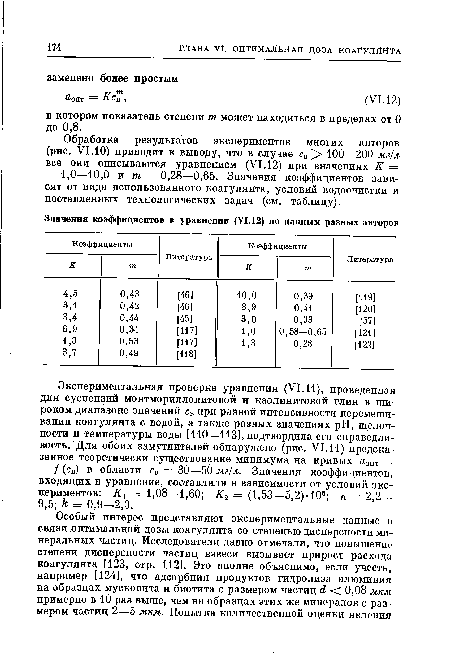 Обработка результатов экспериментов многих авторов (рис. VI.10) приводит к выводу, что в случае св > 100—200 мг!л все они описываются уравнением (VI.12) при значениях К = 1,0—10,0 и т = 0,28—0,65. Значения коэффициентов зависят от вида использованного коагулянта, условий водоочистки и поставленных технологических задач (см. таблицу).