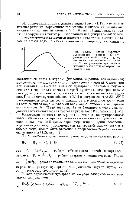 Общий характер зависимости размера хлопьев коагулированной взвеси (с£) от величины скоростного градиента (в), создаваемого при перемешивании воды после ее обработки коагулянтом