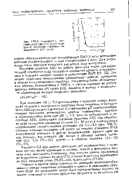 Зависимость степени удаления АБС от pH воды при ее обработке сернокислым алюминием (200 мг!л)