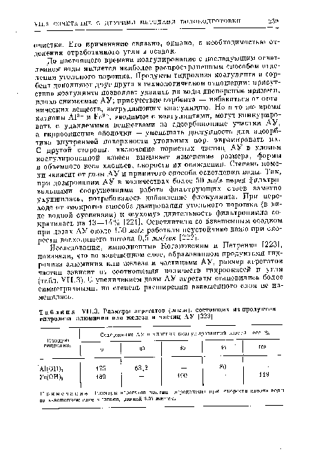 Исследования, выполненные Когановским и Петренко [223], показали, что во взвешенном слое, образованном продуктами гидролиза алюминия или железа и частицами АУ, размер агрегатов частиц зависит от соотношения количеств гидроокисей и угля (табл. VII.3). С увеличением дозы АУ агрегаты становились более симметричными, но степень расширения взвешенного слоя не изменялась.