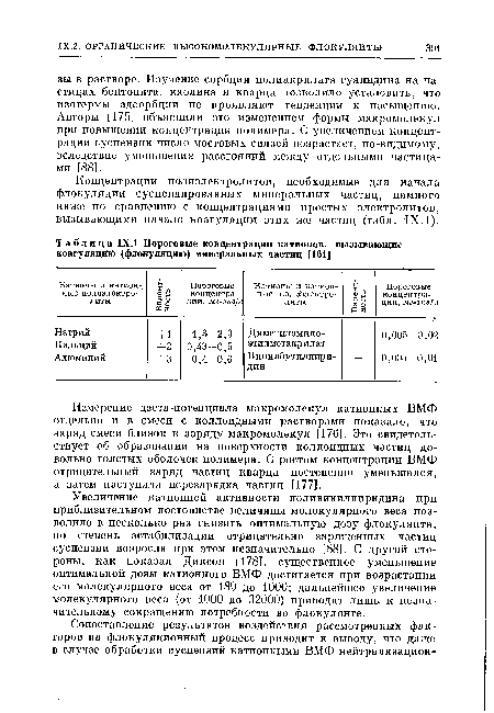 Концентрации полиэлектролитов, необходимые для начала флокуляции суспендированных минеральных частиц, намного ниже по сравнению с концентрациями простых электролитов, вызывающими начало коагуляции этих же частиц (табл. 1Х.1).