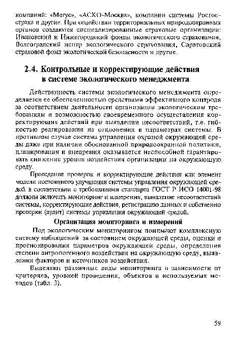 Выделяют различные виды мониторинга в зависимости от критериев, уровней проведения, объектов и используемых методов (табл. 3).