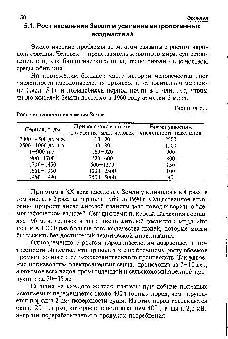 Экологические проблемы во многом связаны с ростом народонаселения. Человек — представитель животного мира, существование его, как биологического вида, тесно связано с качеством среды обитания.