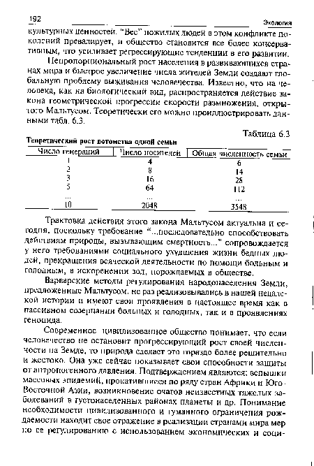 Непропорциональный рост населения в развивающихся странах мира и быстрое увеличение числа жителей Земли создают глобальную проблему выживания человечества. Известно, что на человека, как на биологический вид, распространяется действие закона геометрической прогрессии скорости размножения, открытого Мальтусом. Теоретически его можно проиллюстрировать данными табл. 6.3.