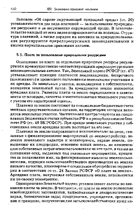 Законом «Об охране окружающей природной среды» (ст. 20) устанавливаются два вида платежей — за пользование природными ресурсами и за загрязнение окружающей среды. В законодательстве каждый из этих видов подразделяется на подвиды. Структура платежей, а также порядок их внесения за природопользование регулируются природоресурсными законодательными и иными нормативными правовыми актами.