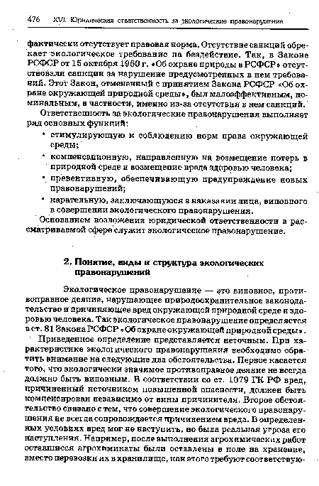 Экологическое правонарушение — это виновное, противоправное деяние, нарушающее природоохранительное законодательство и причиняющее вред окружающей природной среде и здоровью человека. Так экологическое правонарушение определяется в ст. 81 Закона РСФСР « Об охране окружающей природной среды ».