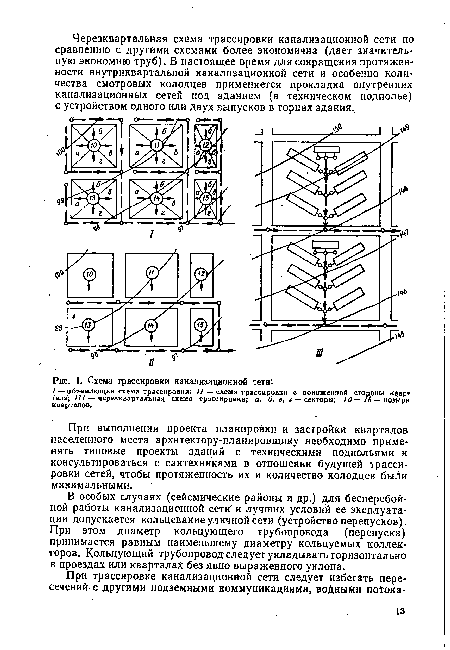 Схема трассировки канализационной сети