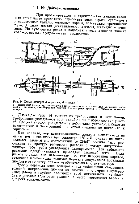 Схема дюкера! а — разрез; 6 — план;	,