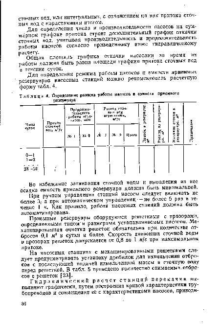 Для определения числа и производительности насосов на суммарном графике притока строят дополнительный график откачки сточных вод, учитывая производительность и продолжительность работы насосов согласно приведенному ниже гидравлическому расчету.